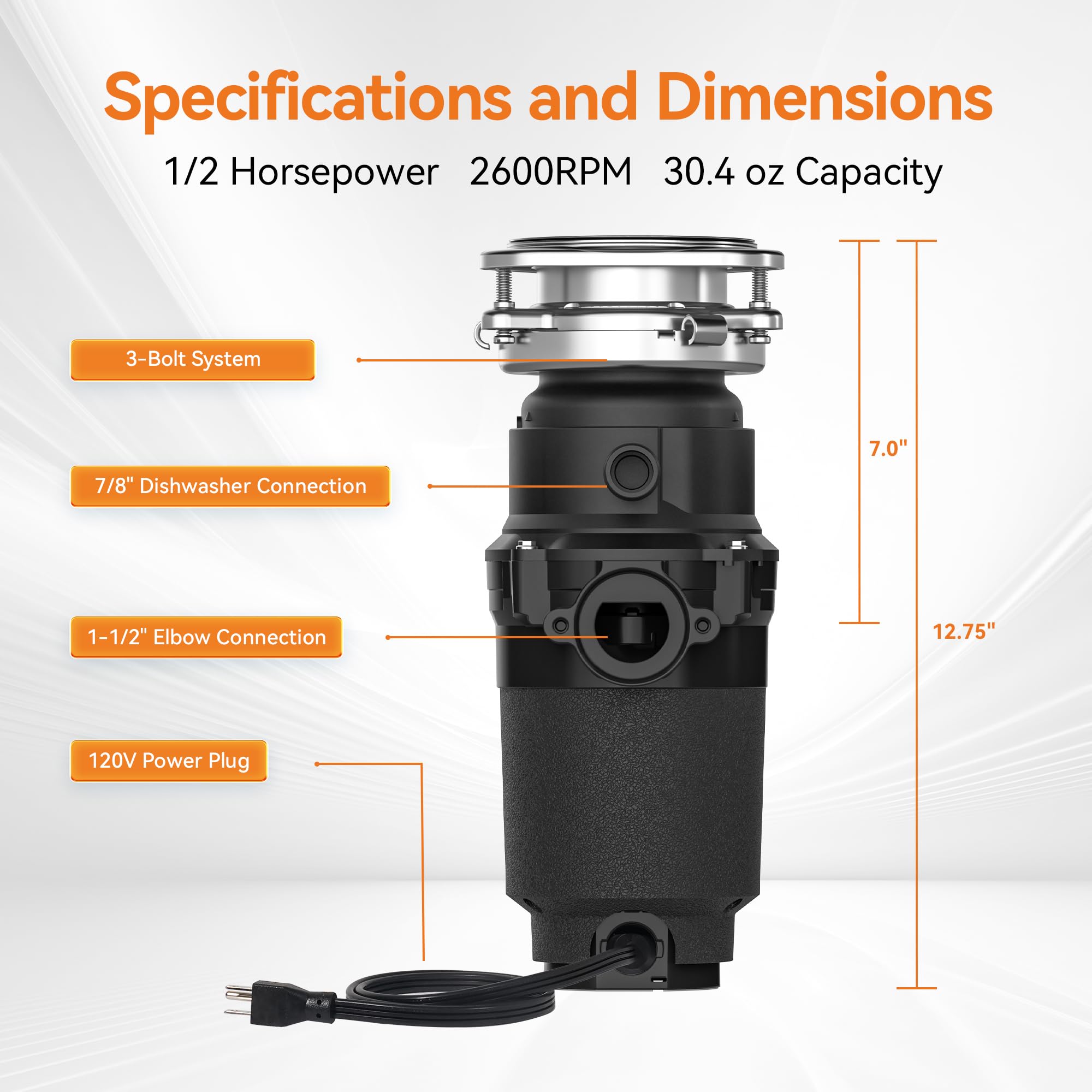 TECASA Taskmaid continuous-feed design for adding waste while running without interruption.