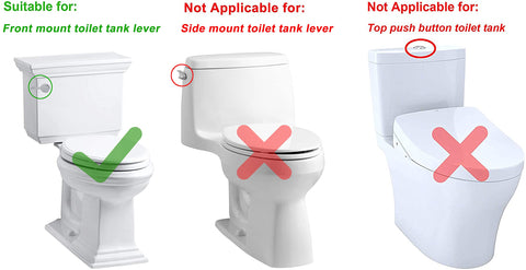 TECETOOL spring-loaded lever returns smoothly to neutral.
