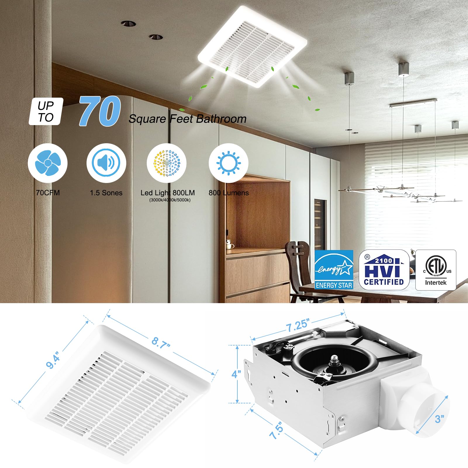 Tech Drive 3CCT LED light offers warm to cool tones for mood and visibility