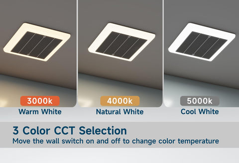 Tech Drive ceiling-mounted unit fits standard 3-inch duct for simple installation