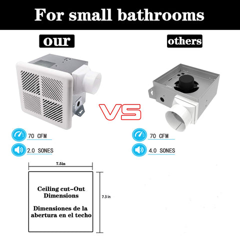 Tech Drive Energy Star certified exhaust fan for efficient operation.