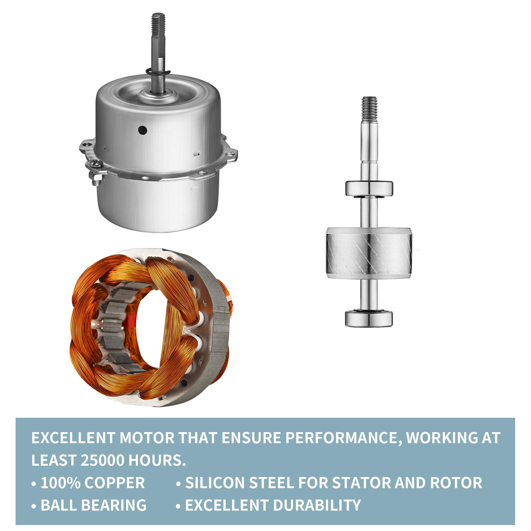 Tech Drive ETL and HVI certified unit ensures reliable performance and safety