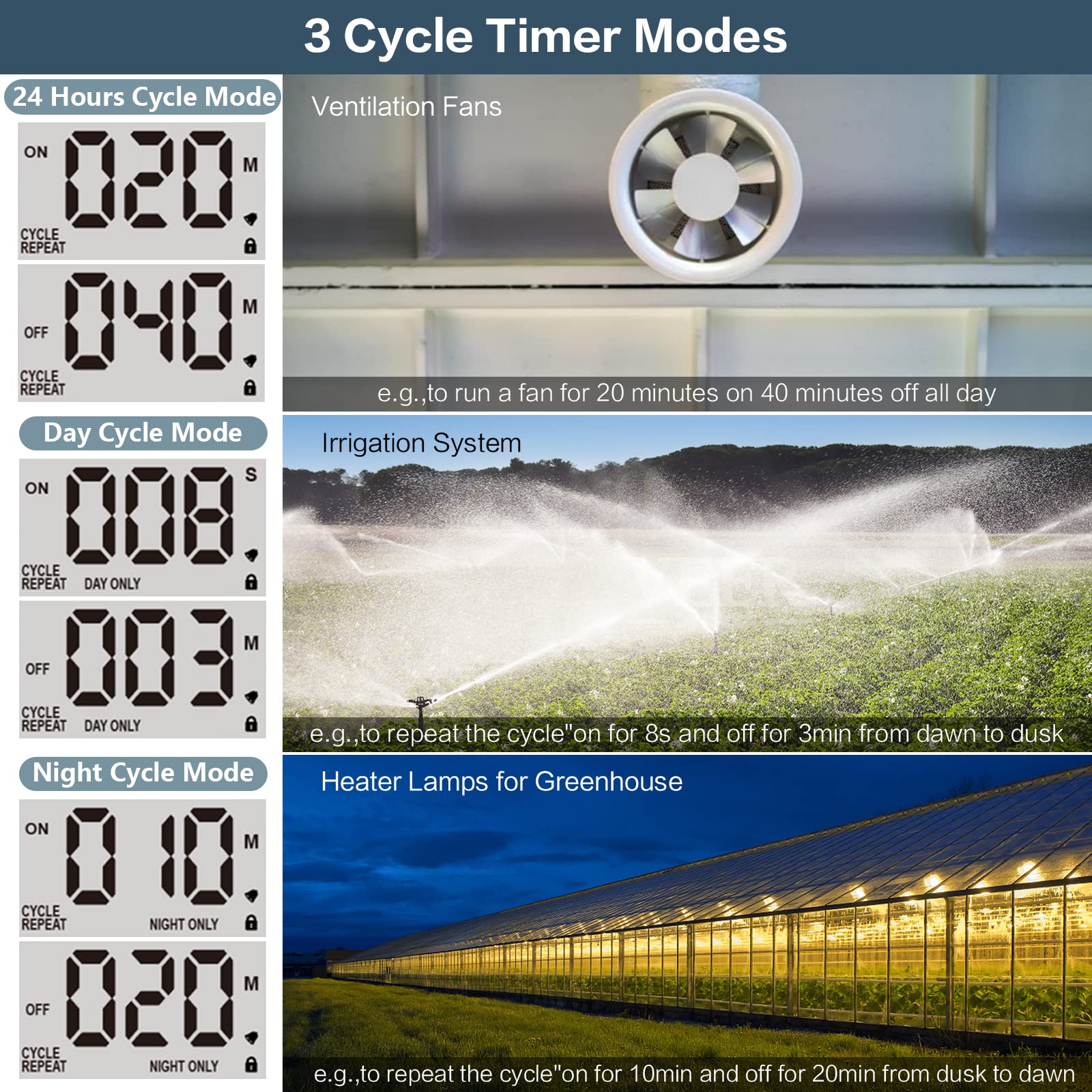 Techbee dusk-dawn countdown mode activates lights at sunset.