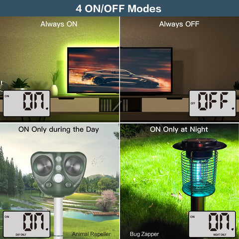 Techbee infinite cycle mode keeps devices running 24/7.