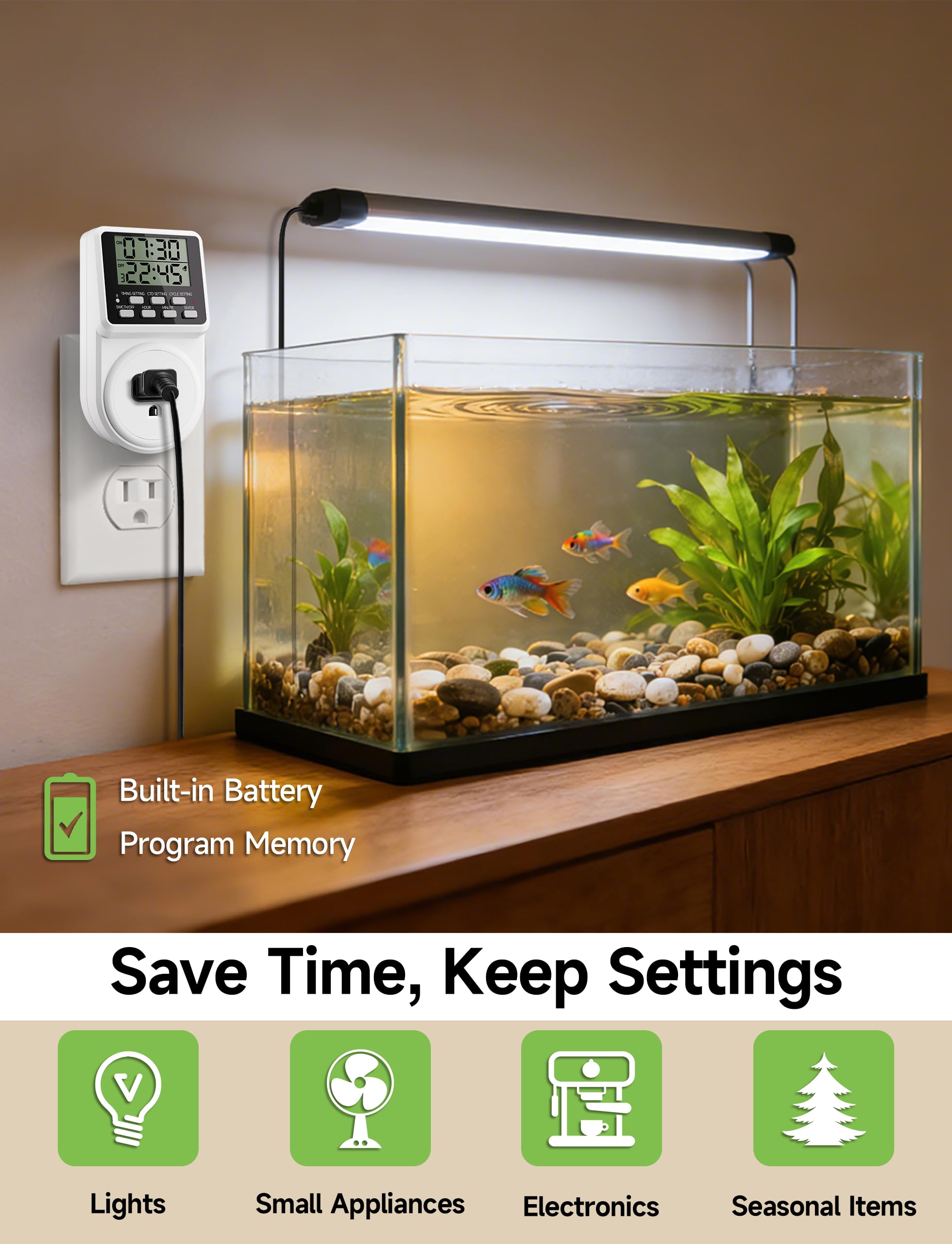 Techbee timer back ports ready for easy outlet connection.