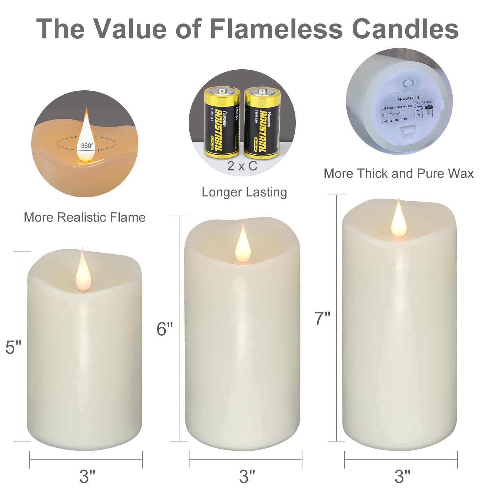TECHLONG Real Wax Pillar Candle with flickering LED flame for authentic appearance