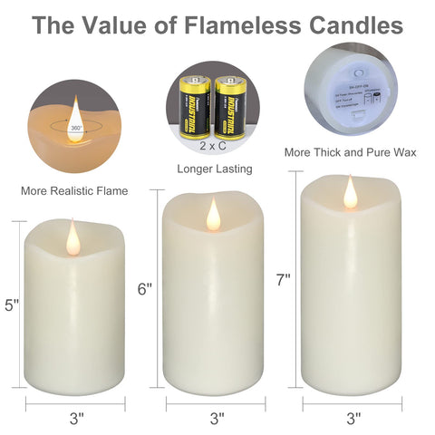 TECHLONG Real Wax Pillar Candle with flickering LED flame for authentic appearance
