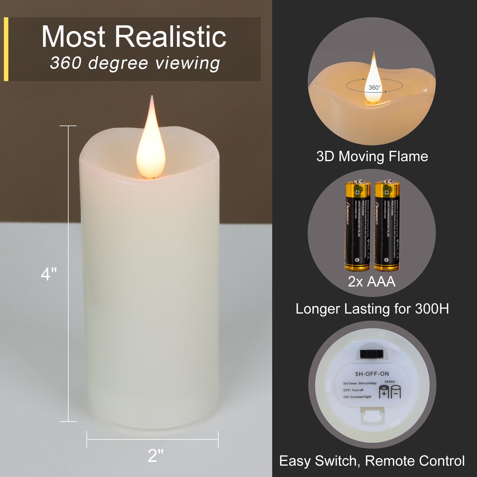 TechLong warm white real wax pillar candle with authentic texture.