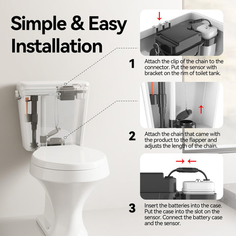 TECHO touchless flush kit installation process illustrated for quick setup.