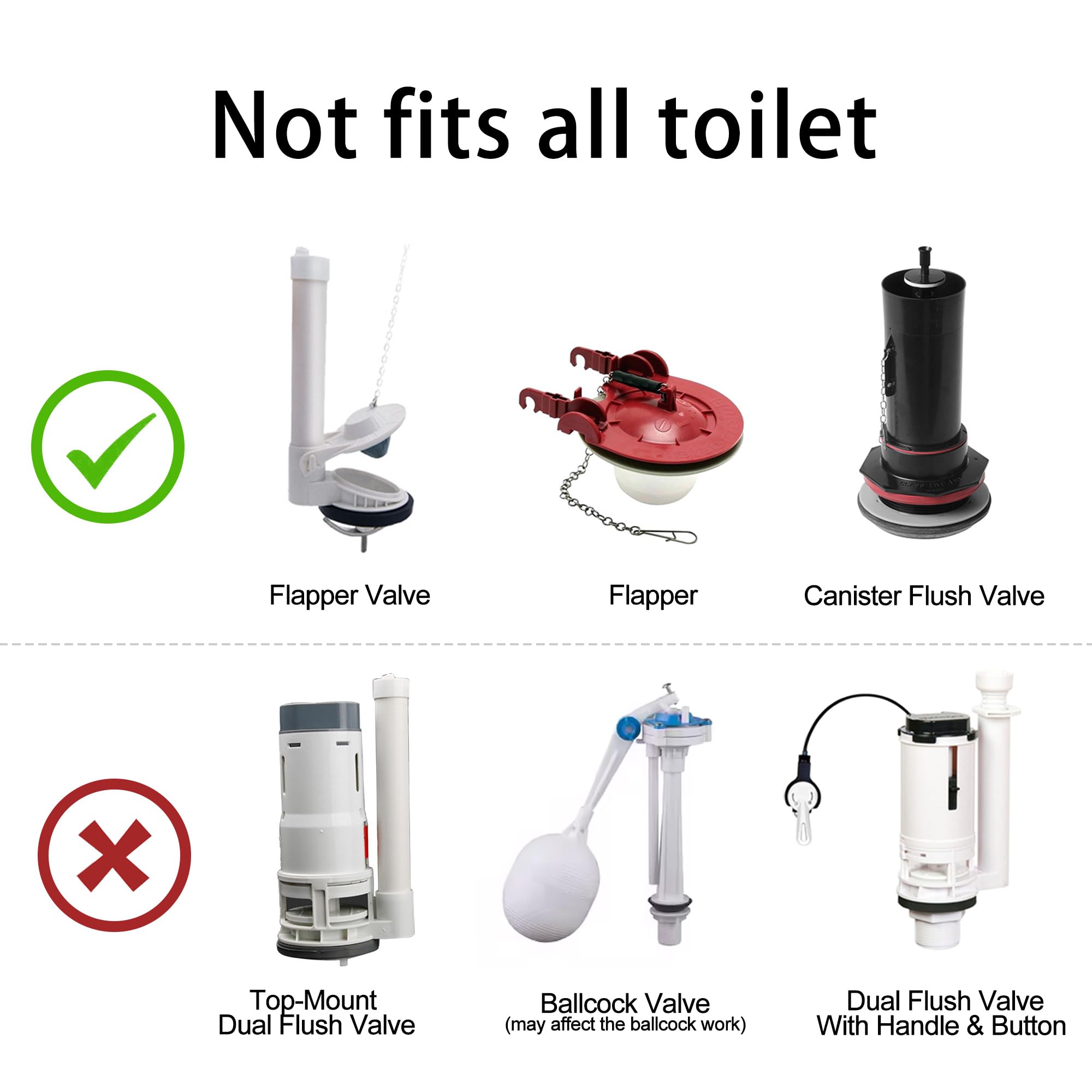 TECHO package contents including kit and quick-start guide.