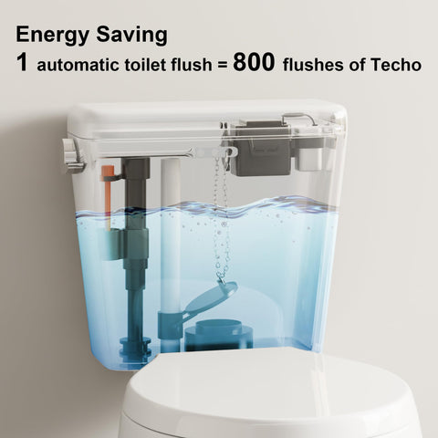 TECHO water output control for balancing flush strength and water use.
