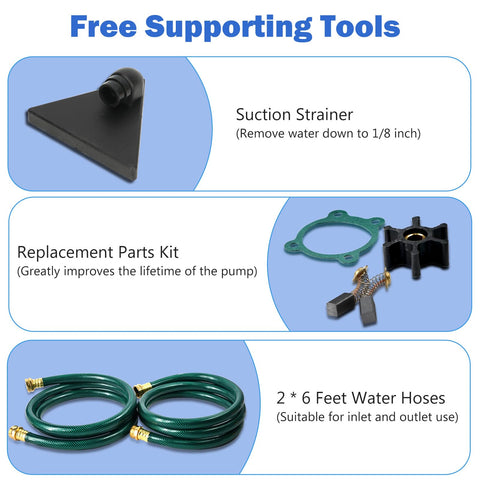TecHome water transfer pump in basement setup for efficient water removal
