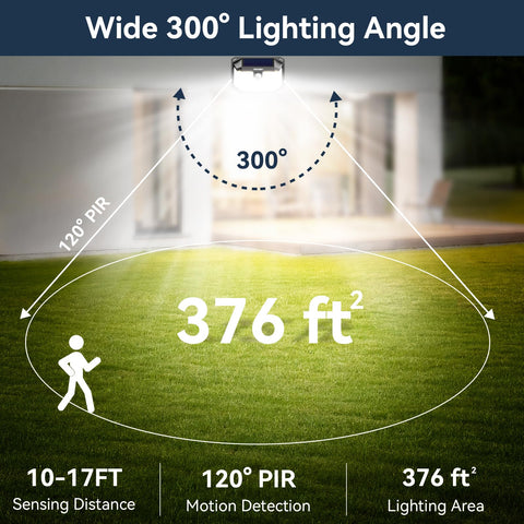 TECKNET 231 LED solar motion light over a wide area illuminates 376 ft²