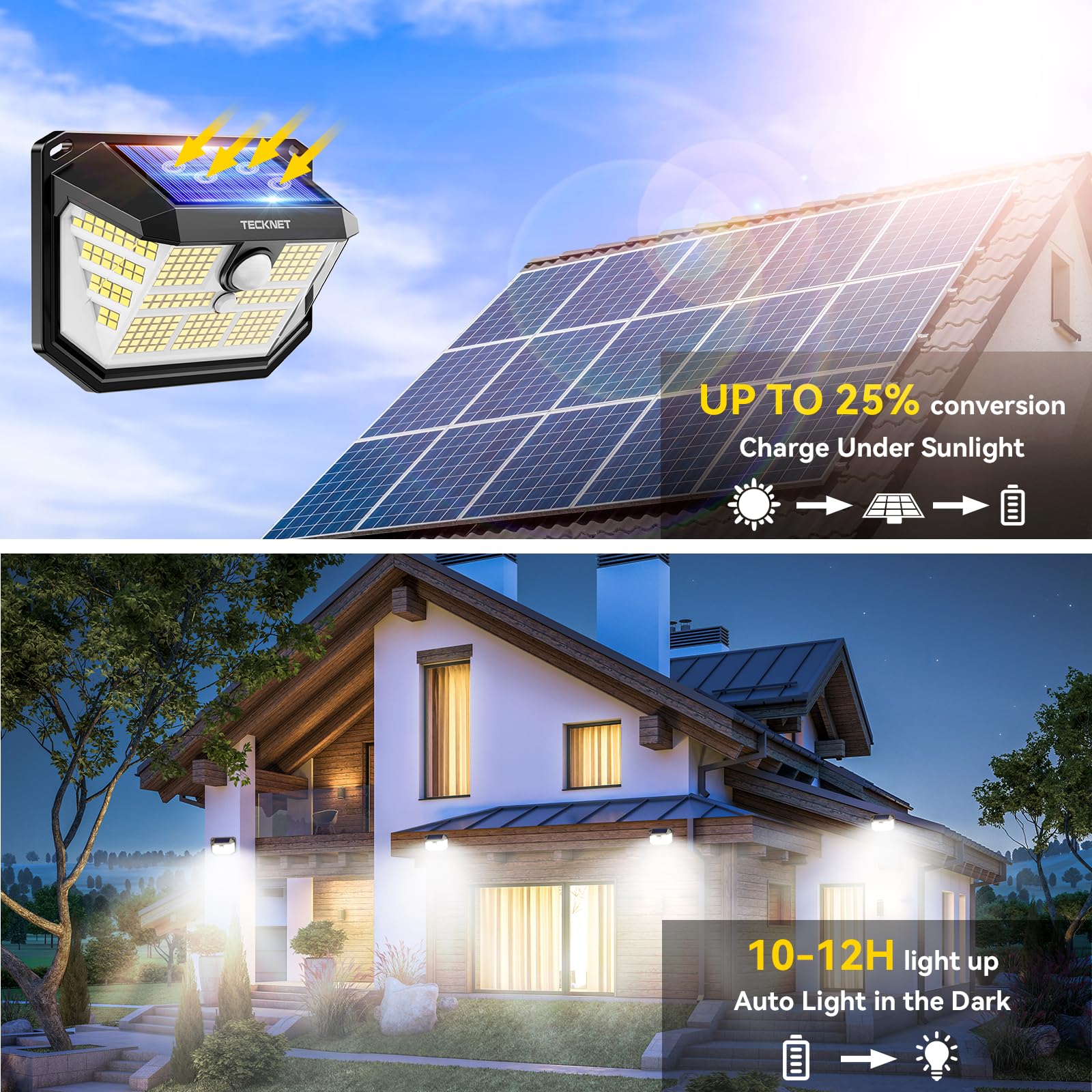 TECKNET 231 LED solar motion light three-sided brightness expands outdoor coverage