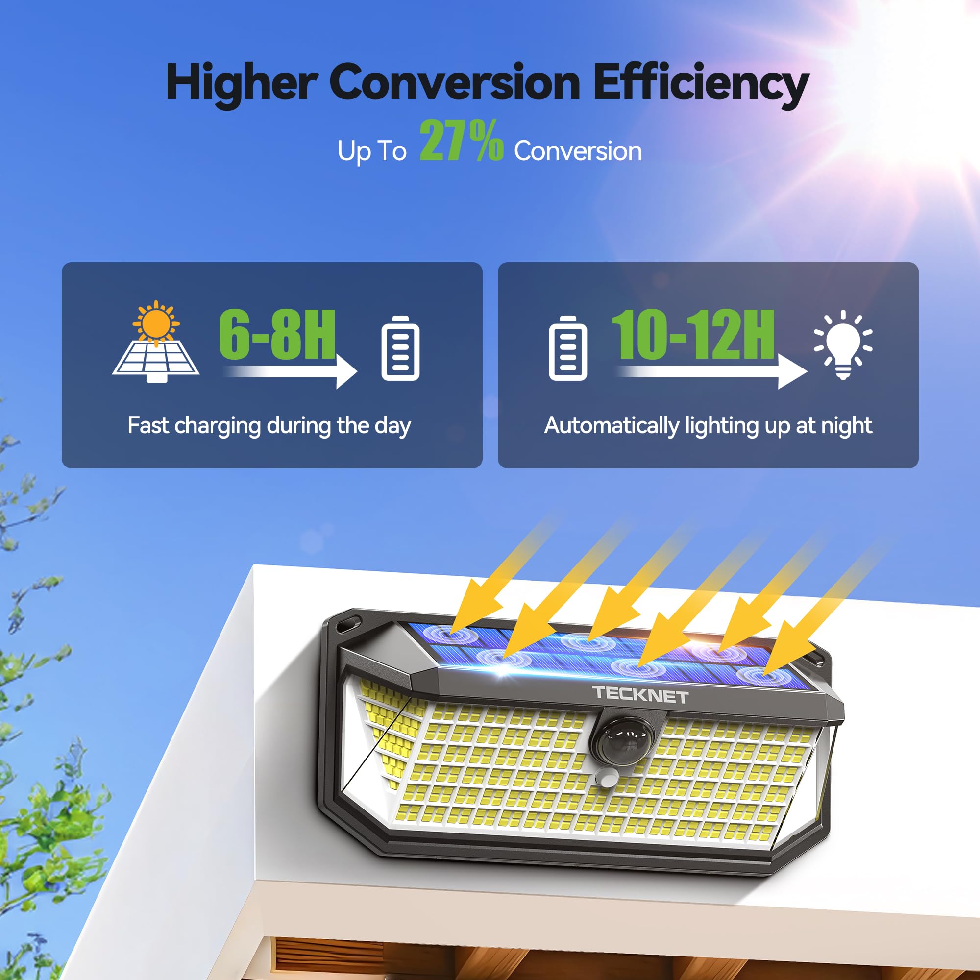 TECKNET 4200LM solar light in garden provides wide-area brightness for safe night paths.