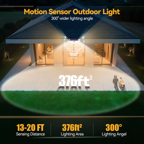 TECKNET PIR sensor motion light detects movement up to 20 feet