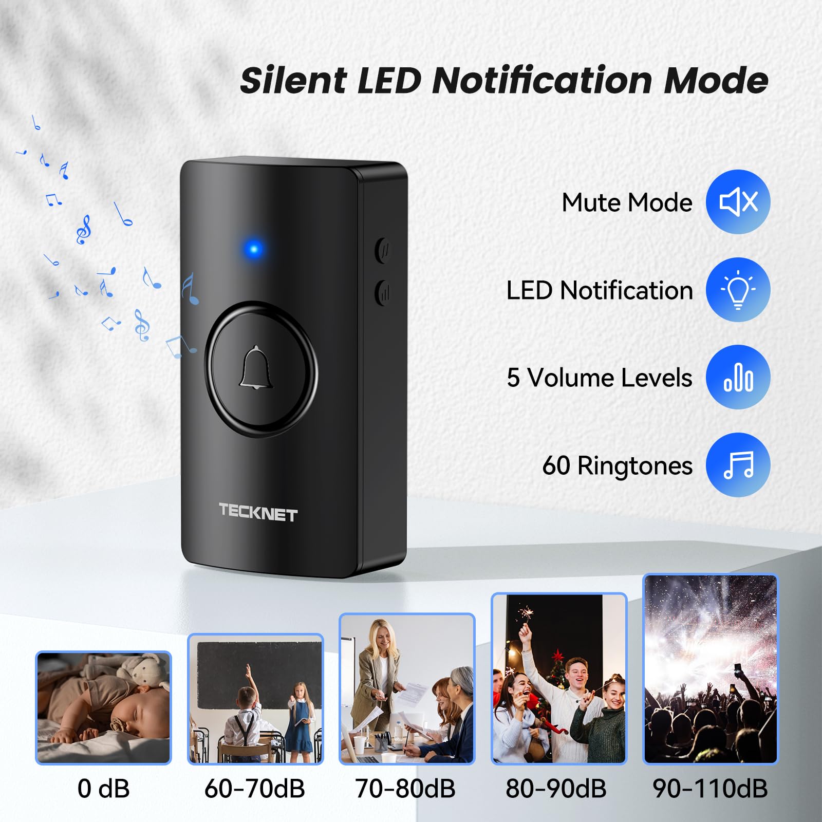 TECKNET IP67 weatherproof button withstands dust and rain for outdoor use