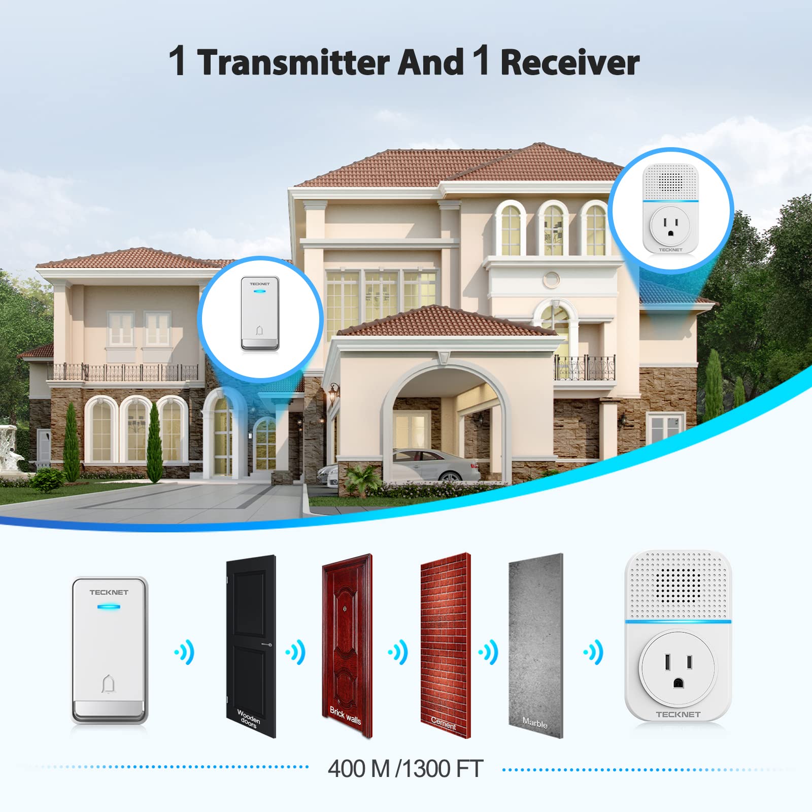 TECKNET doorbell LED flash for better visibility for hearing-impaired users