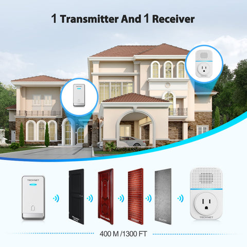 TECKNET doorbell LED flash for better visibility for hearing-impaired users