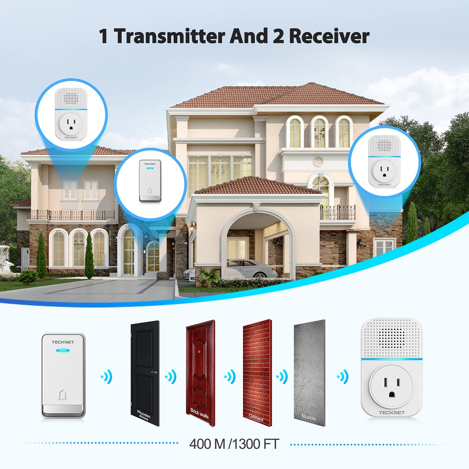 TECKNET memory-function doorbell preserves last settings after outages.