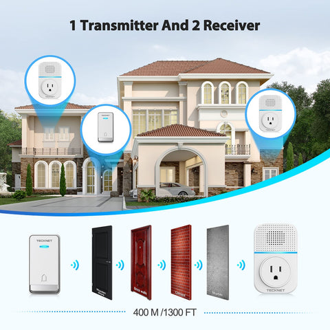 TECKNET memory-function doorbell preserves last settings after outages.