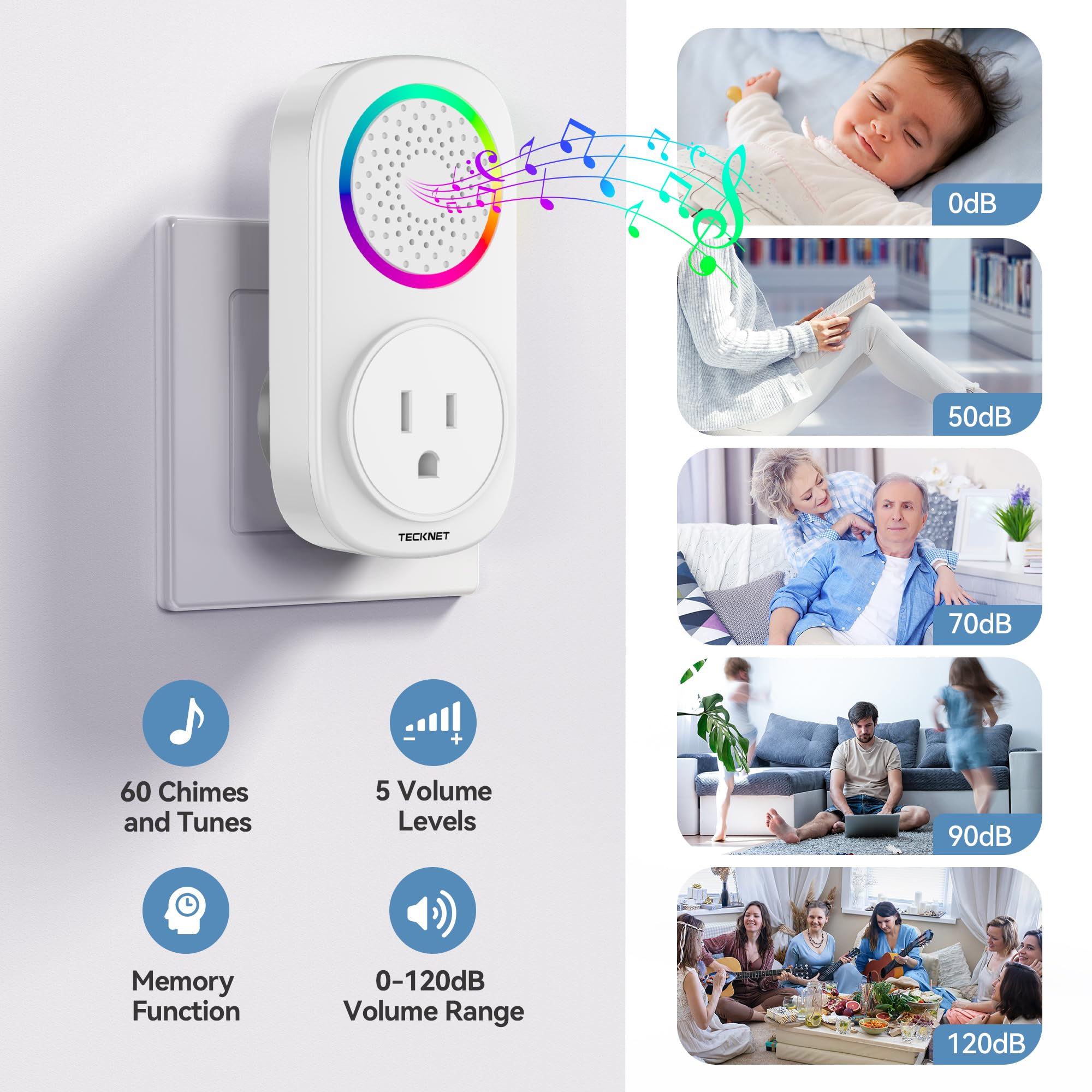 TECKNET receiver with RGB light improving visibility for all users