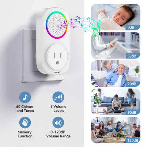 TECKNET receiver with RGB light improving visibility for all users