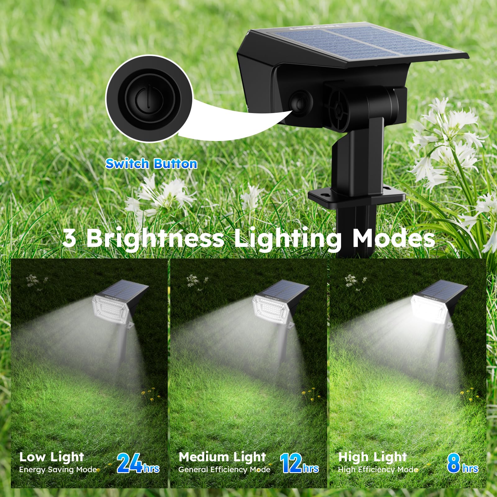 TECKNET high efficiency solar panel charges quickly for reliable lighting.