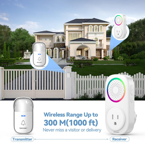 TECKNET IP66 weatherproof unit in rugged outdoor setting