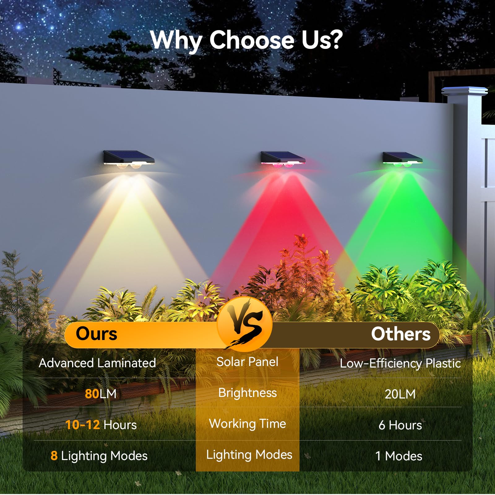 TECKNET IP66 weatherproof fence light designed to endure all weather