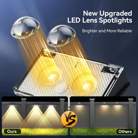 TECKNET IP66 weatherproof fence light designed for year-round outdoor use