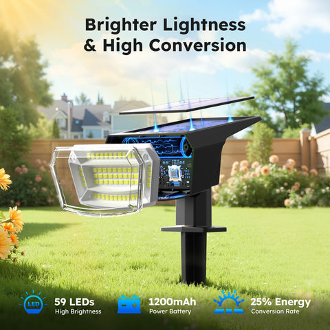 TECKNET IP65 waterproof solar lights resist rain and snow for year-round use.