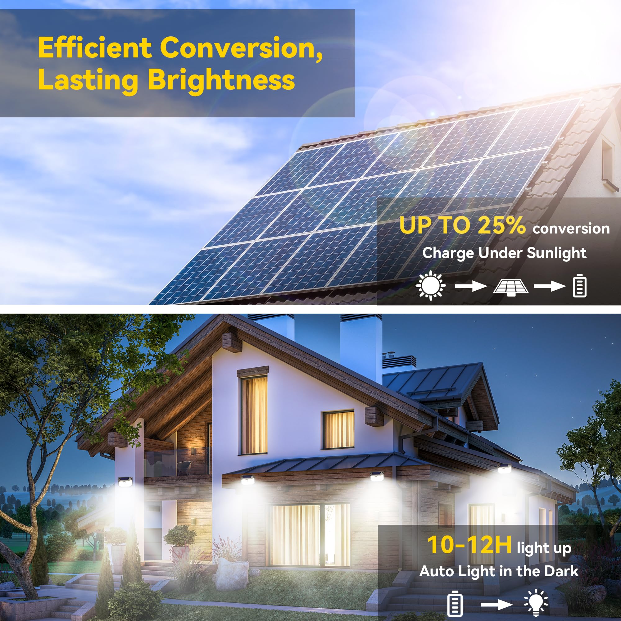 TECKNET solar lights outdoor 3-pack motion sensor activates immediately on movement