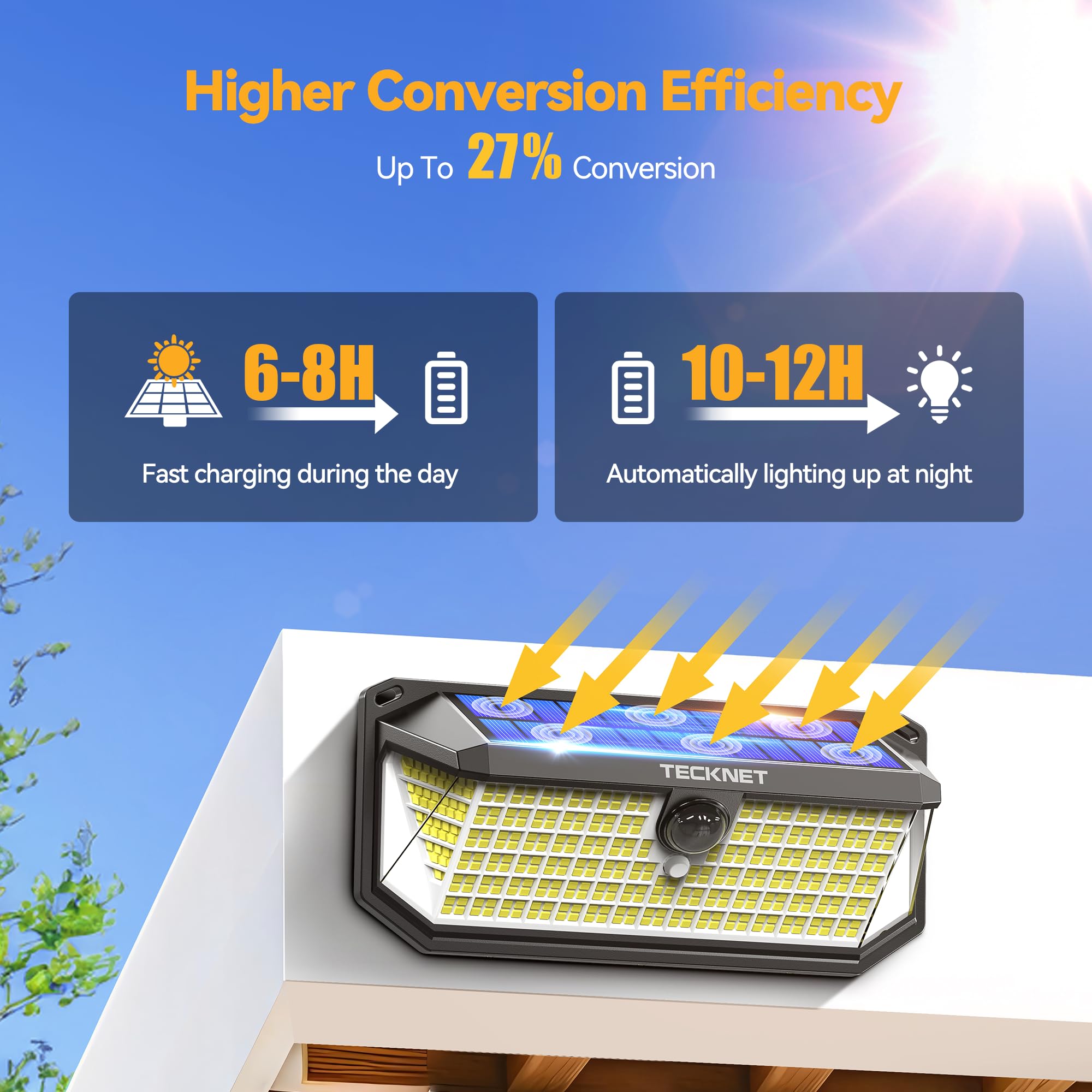 TECKNET outdoor solar motion lights with IP66 protection against weather