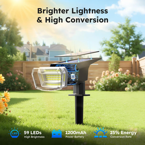 TECKNET solar spotlights offer auto on/off for hands-free evenings.