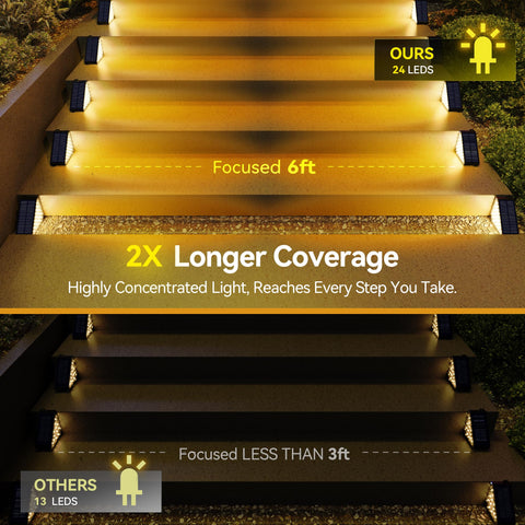 TECKNET light supports adhesive and screw mounting for versatile placement.