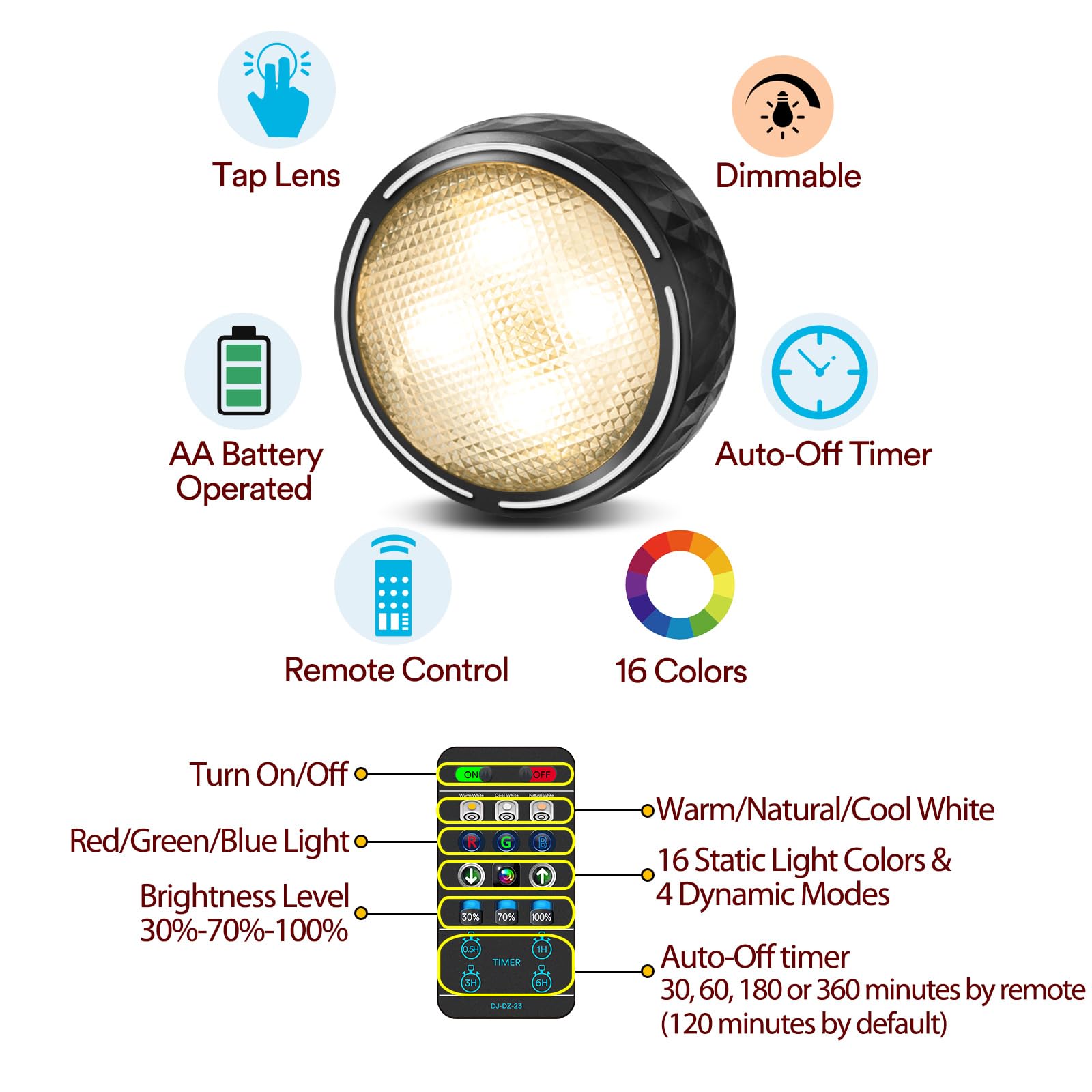 TECOMLIGHT color changing puck light demonstrates 16 colors and dynamic modes.