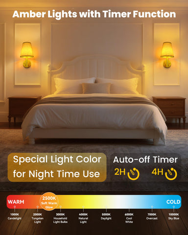 Tecomlight easy wall mount installation without wiring