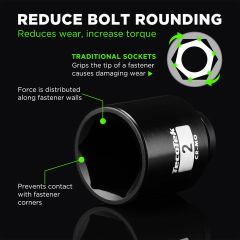 TecoTek 3/4-inch drive deep impact socket for 1-3/8 inch bolts, dependable under load.