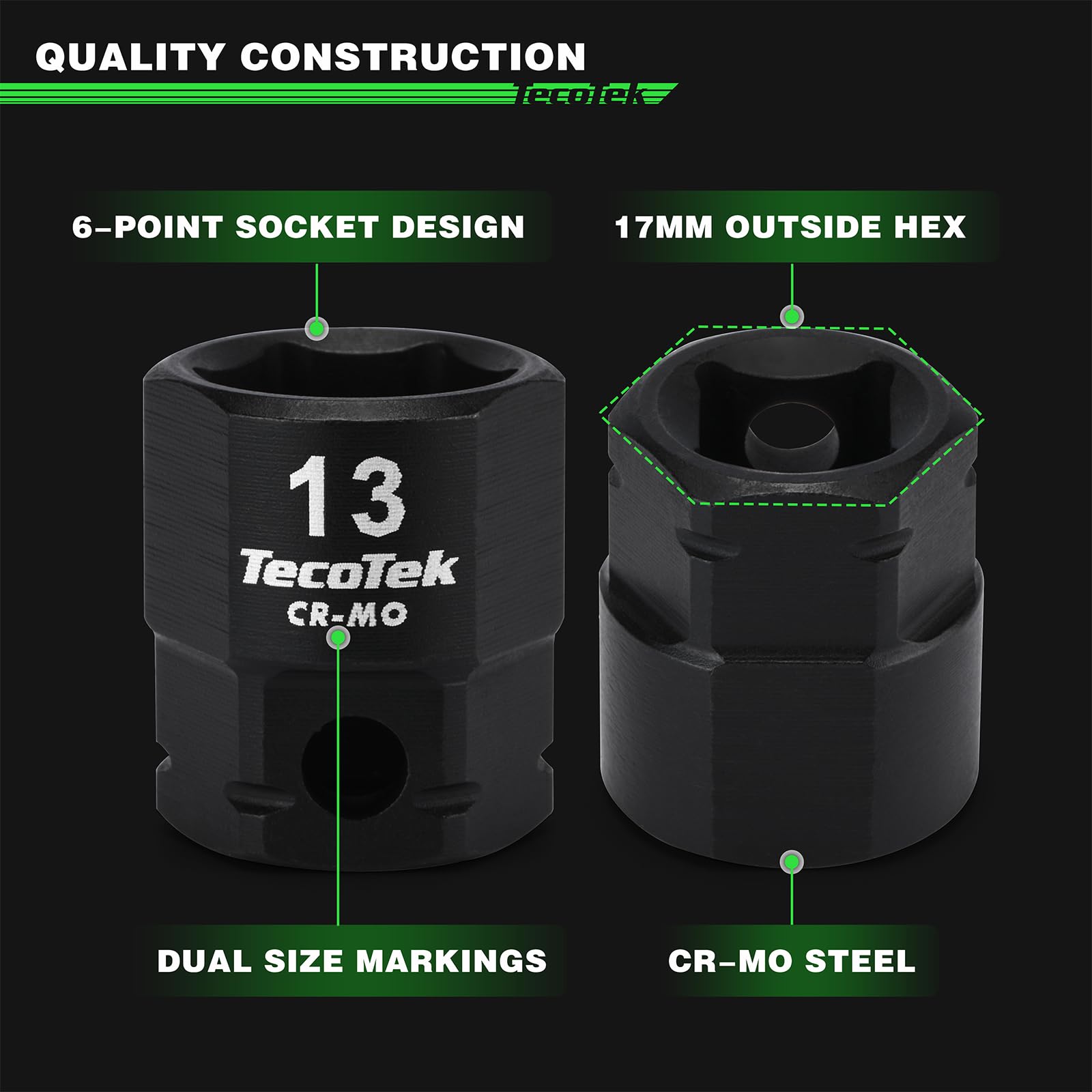 TecoTek high-visibility markings on case aid quick size identification.