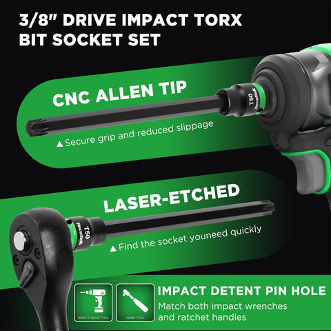 TecoTek storage kit with high visibility size markings.