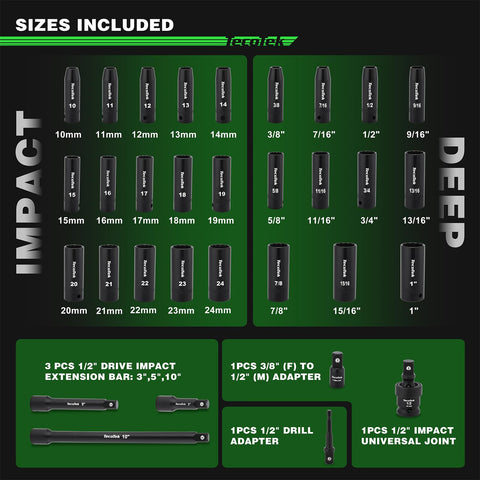 TecoTek metric sockets 10-24mm for versatile metric work