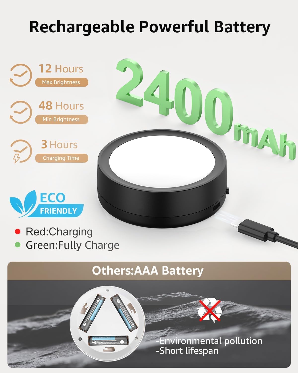 Tedmos 13-color puck light creates mood lighting for rooms and desks.