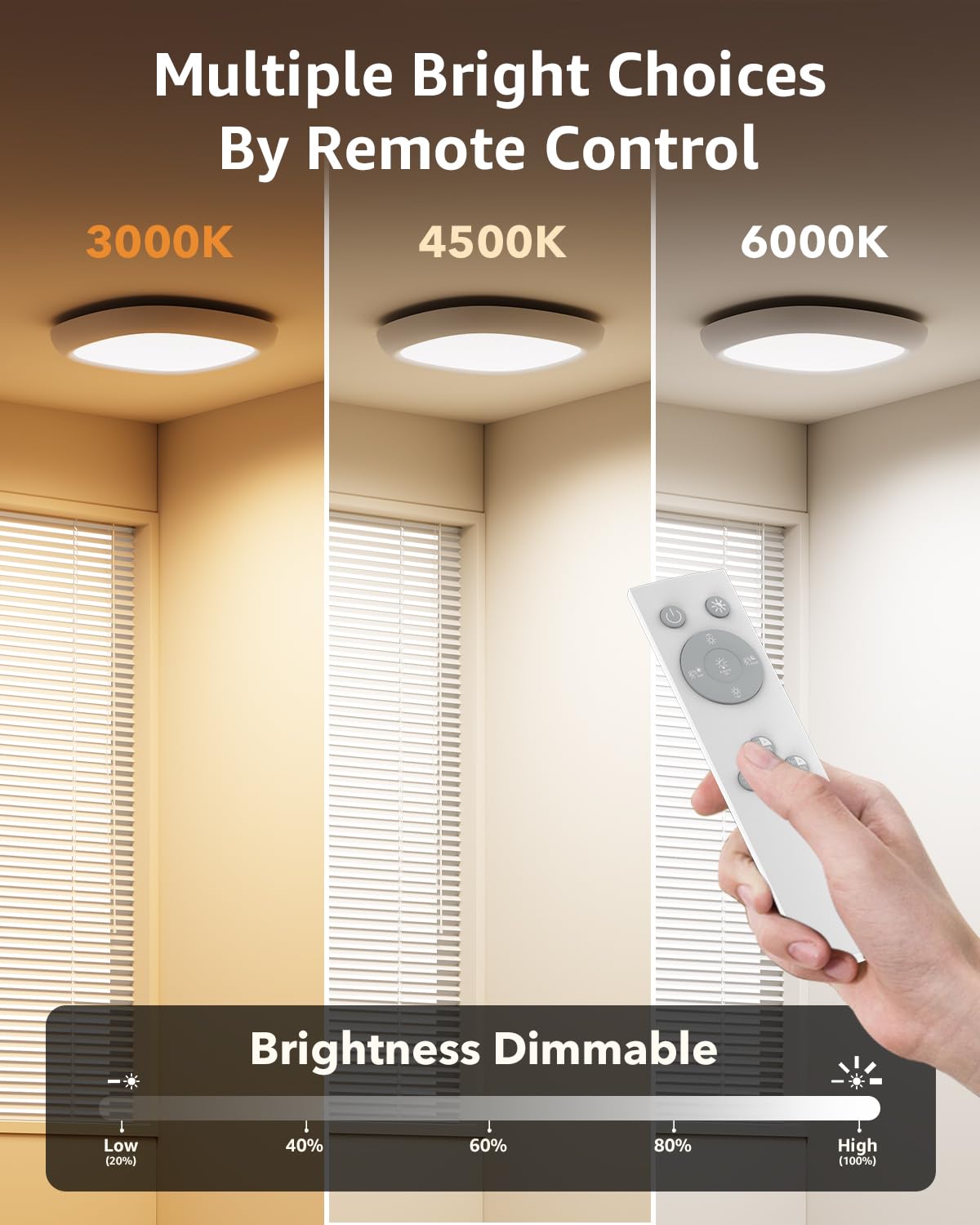 Tedmos safe for dry areas like bathrooms, closets, and hallways