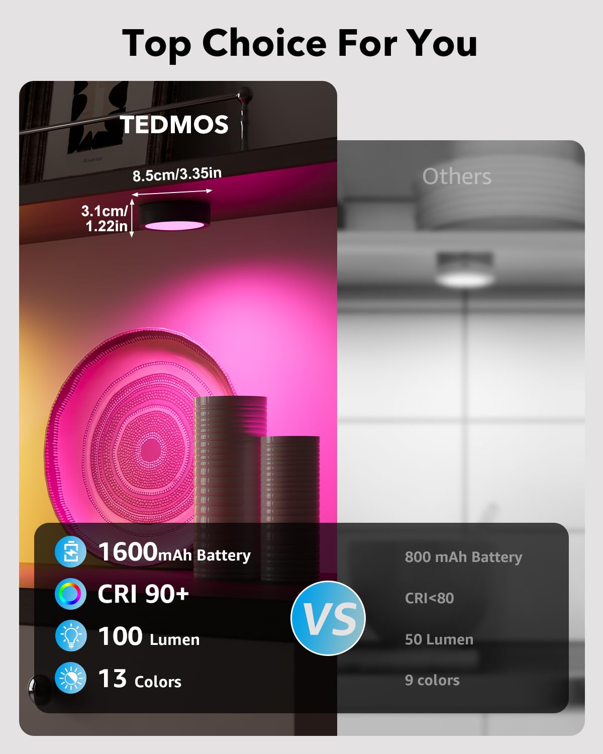 Tedmos USB-C recharge keeps the puck lights ready to use.