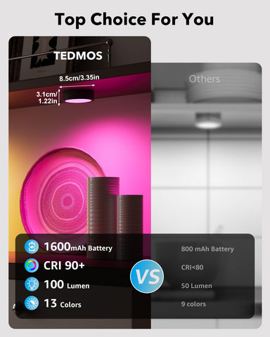 Tedmos USB-C recharge keeps the puck lights ready to use.