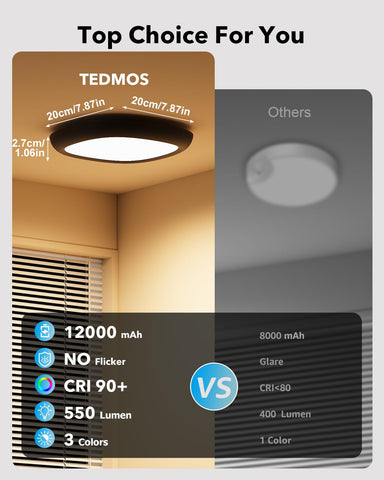 Tedmos wireless bathroom light with vivid color rendering