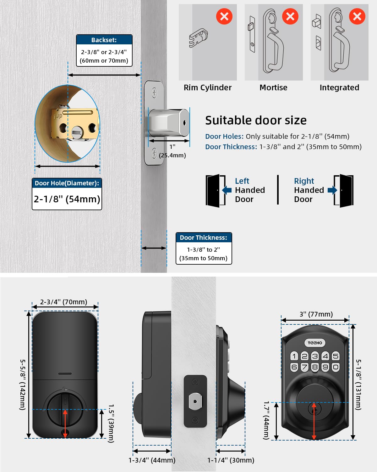 TEEHO TE001 easy installation with a screwdriver in minutes.