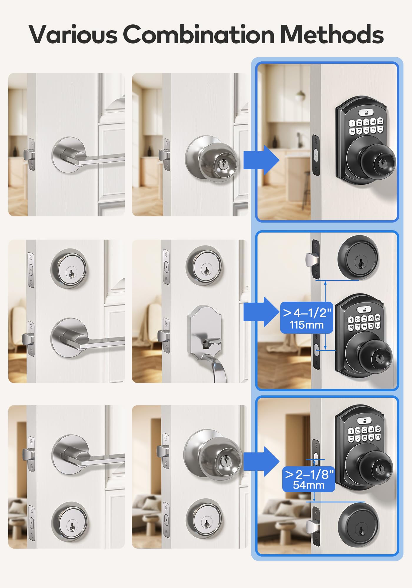 Anti-peeping password feature illustration for secure access