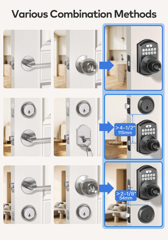 Anti-peeping password feature illustration for secure access